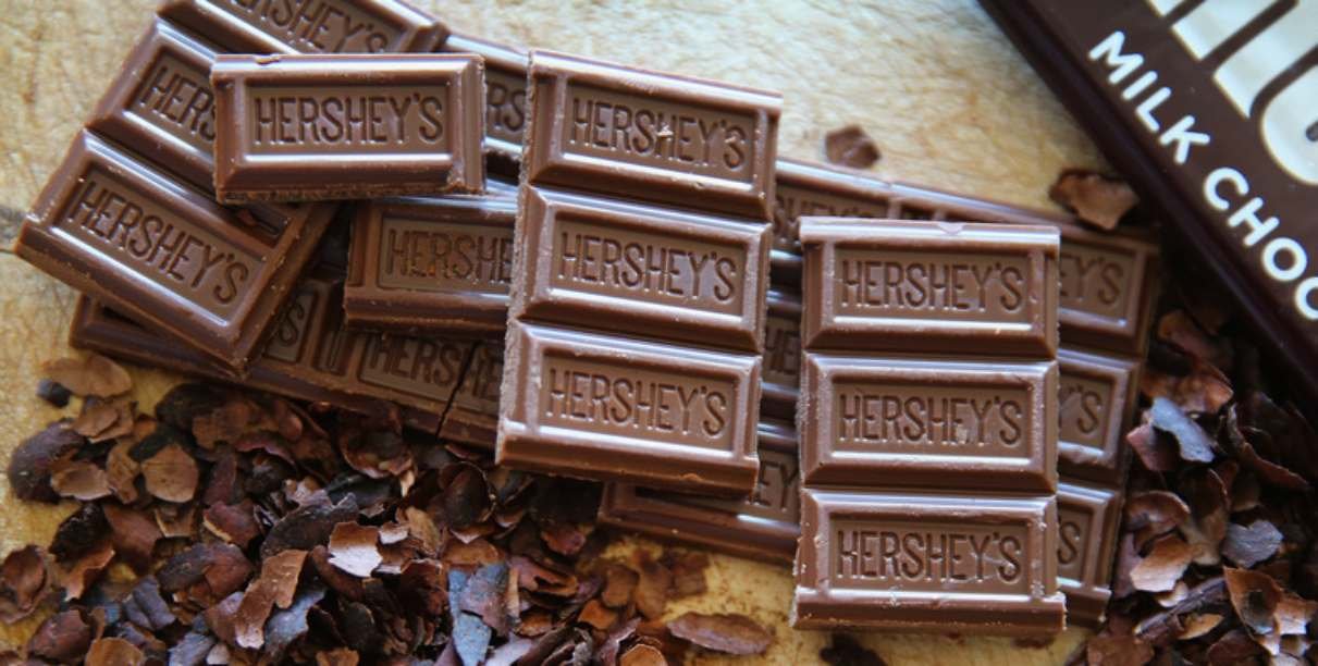 Is Hershey's Chocolate Gluten Free
